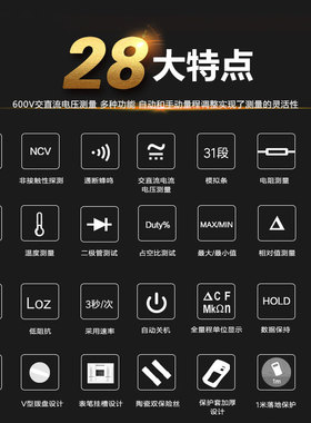 优利德UT139A/BCE万用表数字高精度真有效值全量程万能表电工家用