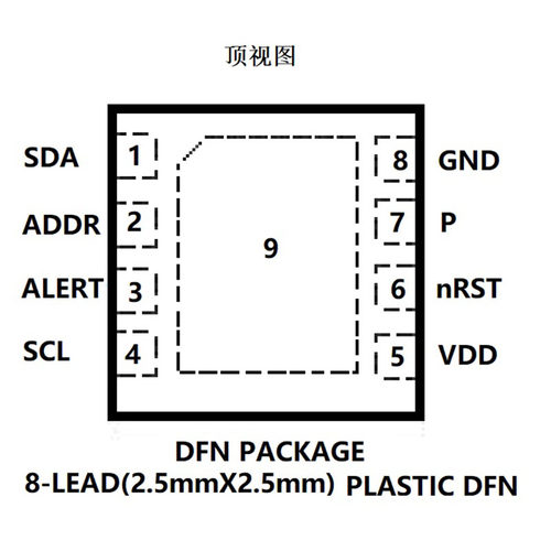 CJ-GXHT30数字温湿度传感器模块i2C通讯协议完全替代盛思锐SHT30