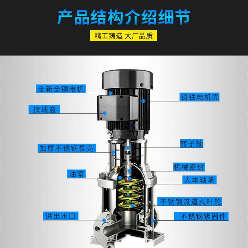 380V三相高扬程立式多级泵CDLF给水增压循环多级管道离心泵给水泵
