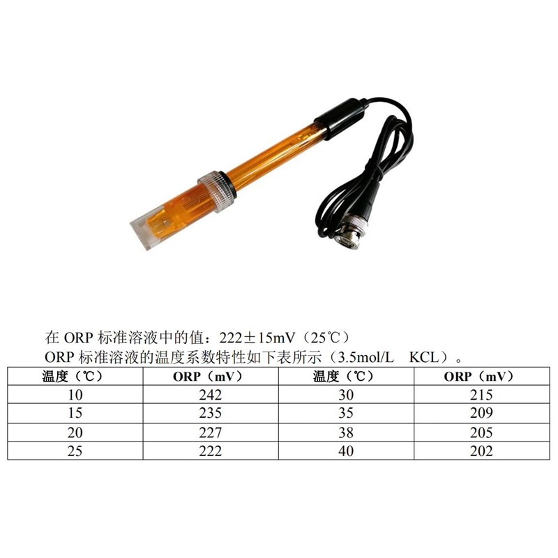 ORP氧化还原电位计探头orp计传感器ORP电极ORP检测电极BNC接头