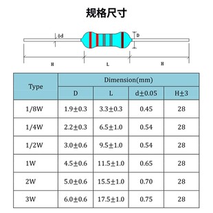 620 6.8M 4W金属膜电阻1%五色环6.2 820 750 680欧75 68K