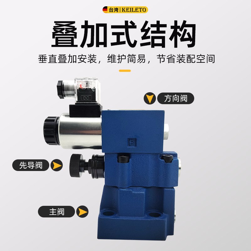 先导式液压电磁溢流阀DBW10B120B 100 315 24V 220V常开DBW20A