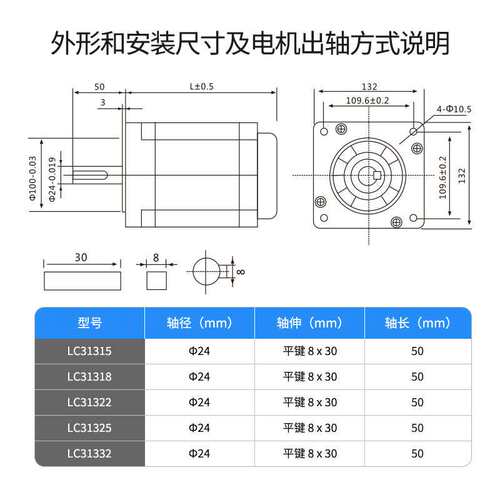 新力川130电机直流三相步进电机马达20Nm28Nm/35Nm/50Nm低转速