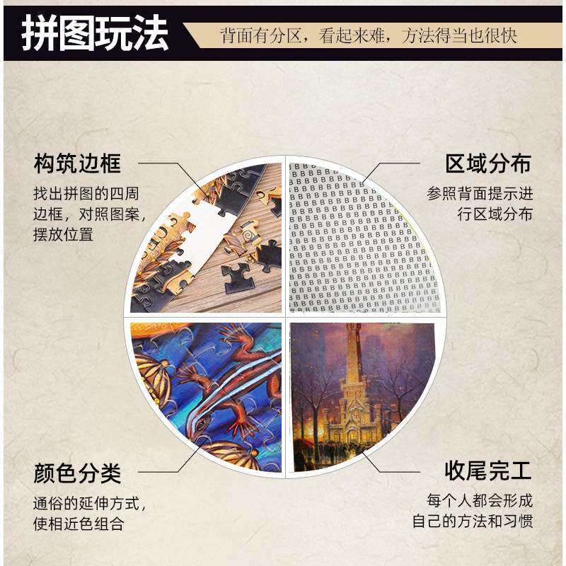 纸质2000片成人大拼图中高难度穆夏四季女神拼图1米