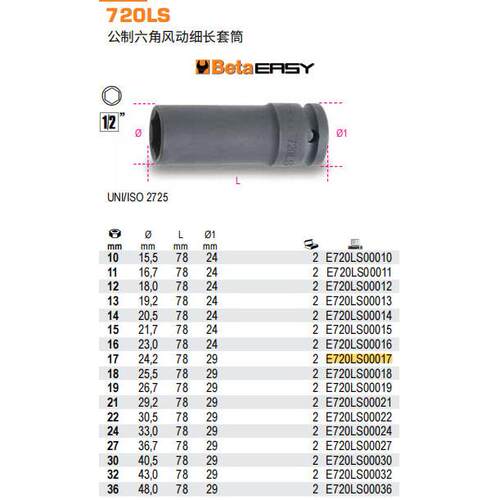 BETA 六角套筒17mm、19mm
