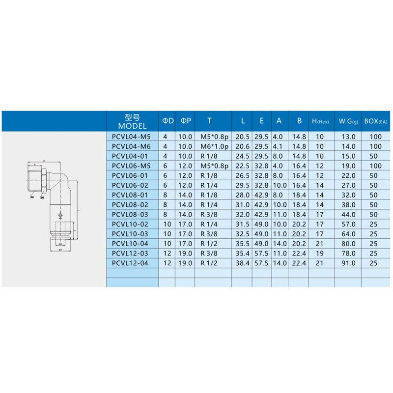 单向阀PCVL4-M5/PCVL4/6/8/10-01/02/03/04直角L型加长单向阀