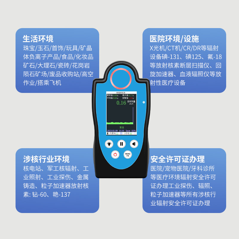 核辐射检测仪碘131家用放射性射线盖革管电离个人剂量自动智能