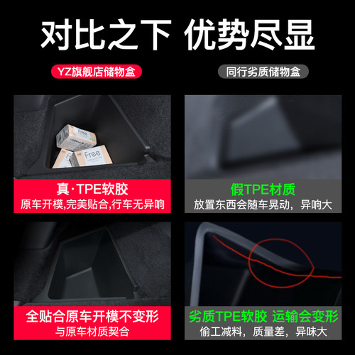 YZ适用特斯拉Model丫后备箱储物盒侧边TPE收纳内饰改装y配件神器3