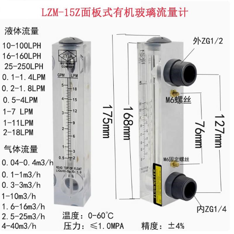 金泰LZM-15Z面板式有机玻璃流量计液体转子计量表压缩空气水处理