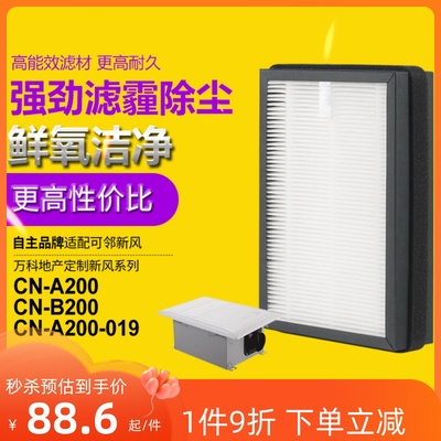 适配可邻/万科地产定制款新风机A200-019/B200过滤网高效除霾滤芯