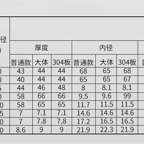 铸铁对夹蝶形止回阀 DH77X-16 单向阀 逆止阀 DN50 65 80 100 150
