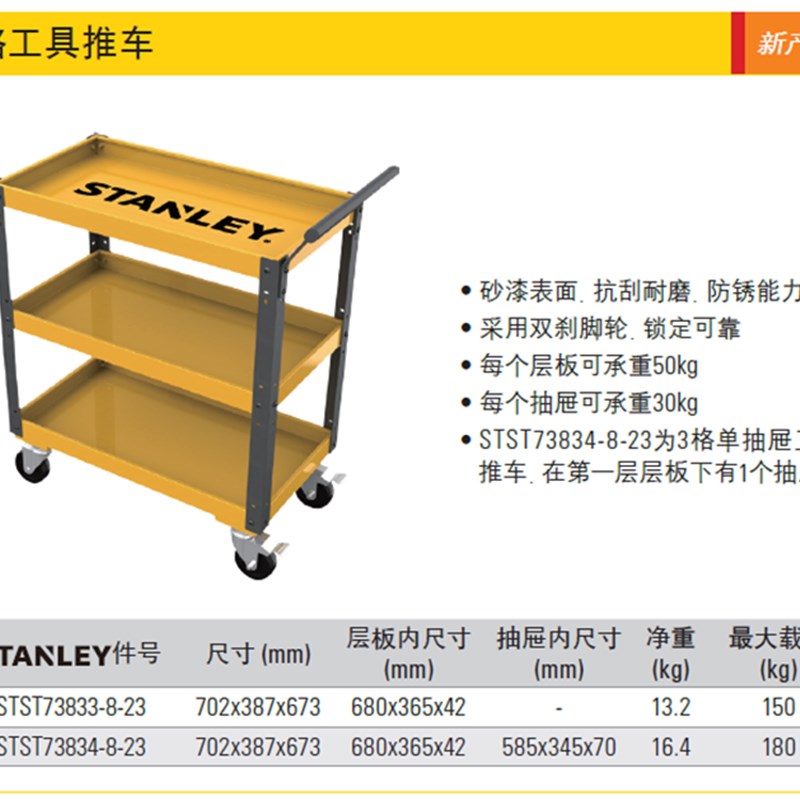 STANLEY/史丹利3格工具推车/3格但抽屉推车 STST73833/73834-8-23