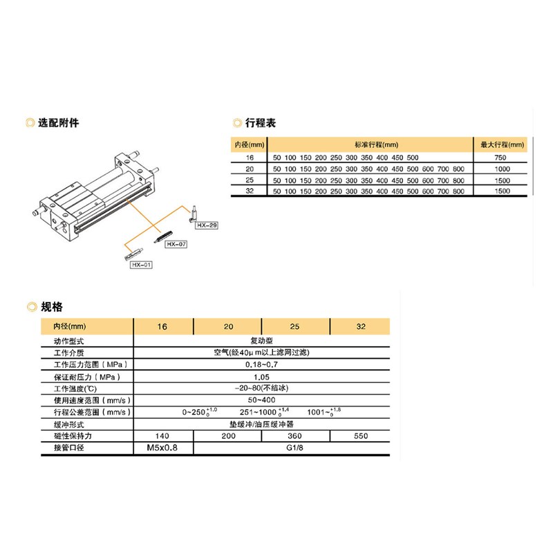 EMC亿太诺ESWT系列导杆型无杆气缸16/20/25/32