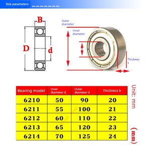 CGJF进发牌高速精密电机轴承6210 6211 6212 6213 6214 RZ 2RZ RS