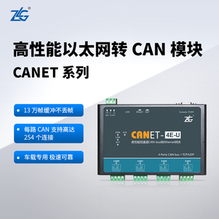 ZLG致远电子CANET系列CAN bus转换器工业级高性能以太网转CAN模块