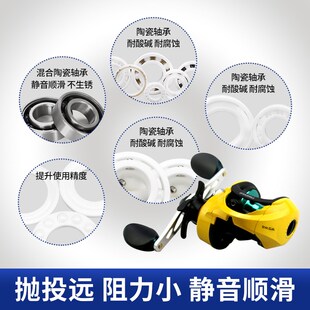 达瓦21子龙1016 1514 1516 1520 CTSV水滴轮改装进口陶瓷轴承1034