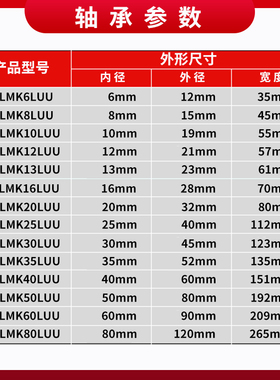 LMK6 8 10 12 16 20 25 30 35 40 50 60LUU直线运动轴承加长方法