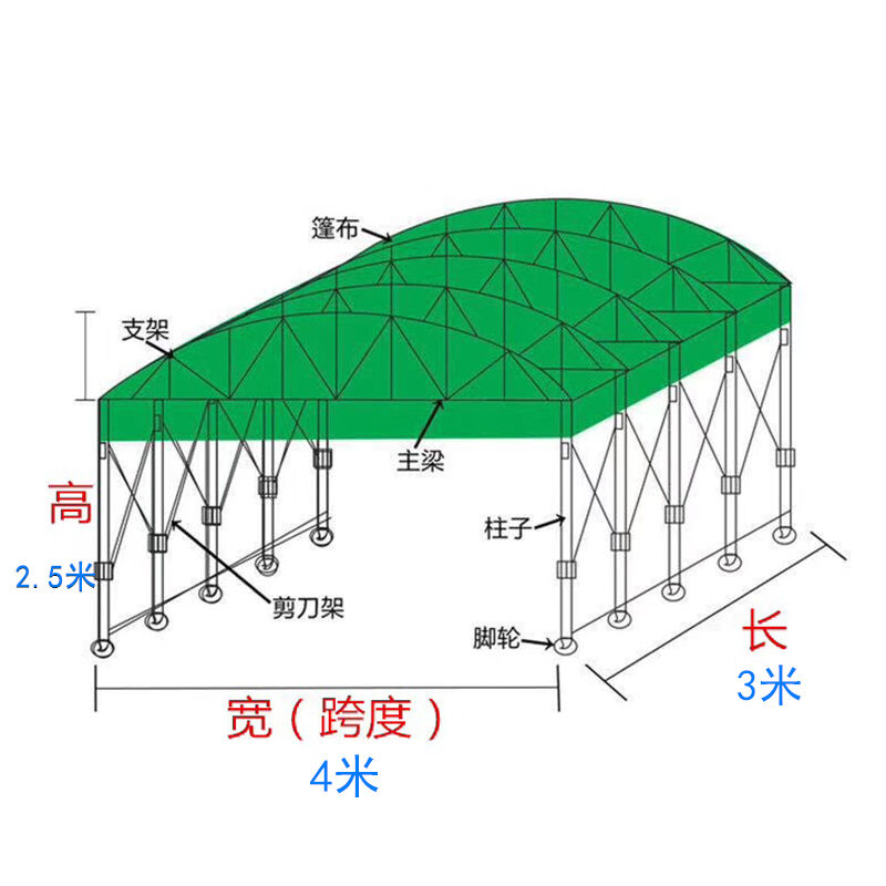 防雨移动推拉蓬户外折叠遮雨棚大型棚子收缩遮阳棚活动伸缩式帐篷