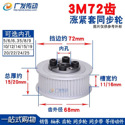 涨紧套同步轮3M72齿 3M72T免键胀套同步轮3M同步皮带轮槽宽11/16