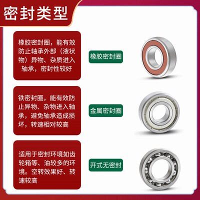 替代日本进口高速不锈钢轴承S6315 S6316 S16000 S16001 ZZ DDU