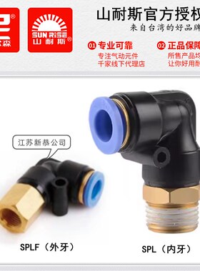 山耐斯SPL4M5直角快插气管接头SPLF6-01尼尔森PL8-02 10-03 12-04