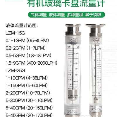 50.5卡盘流量计 不锈钢快装流量计 浮子转子流量计 卫生级管道式
