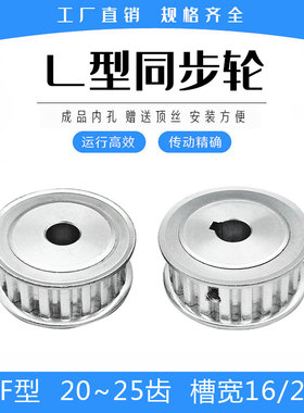 同步轮L20齿/L22齿/L24齿/L25齿AF两平面 精加工内孔 带宽15/20mm