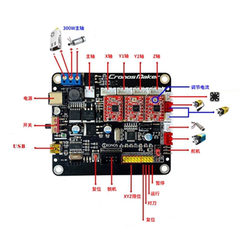 CNC3018Pro-M 小型DIY微型桌面雕刻机激光数控二合一图片木板雕刻