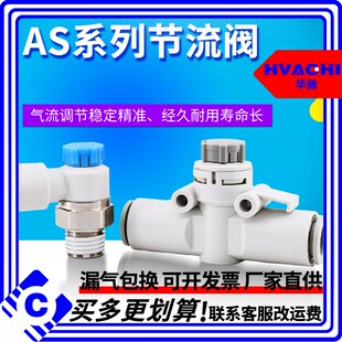 2211F 10SA 06A 3002F 04A 气接头调速节流阀AS1201