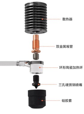 V6 voron环形陶瓷热端套件大流量路易切头散热器匹配龙平替24V60W