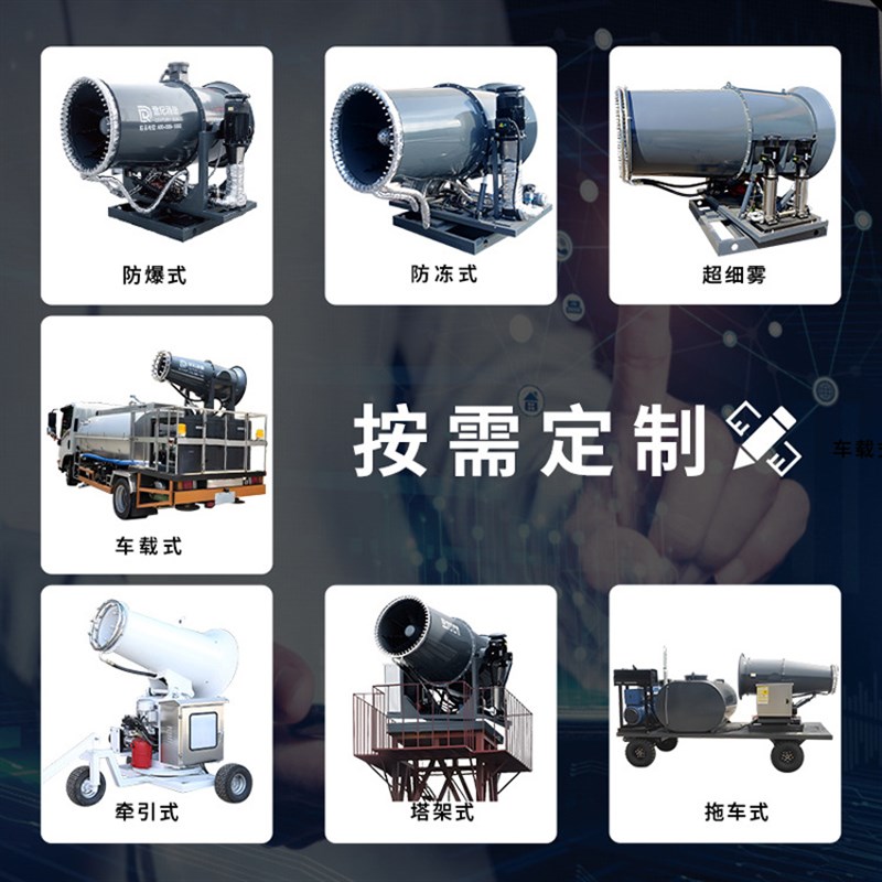 世纪润德RDSS型煤场全自动大型远程高压降尘工业雾炮机