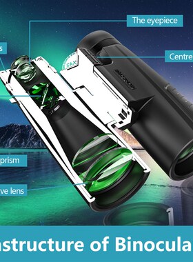 suncore舜光 云雀12X42双筒望远镜 高倍高清 微光夜视 收货