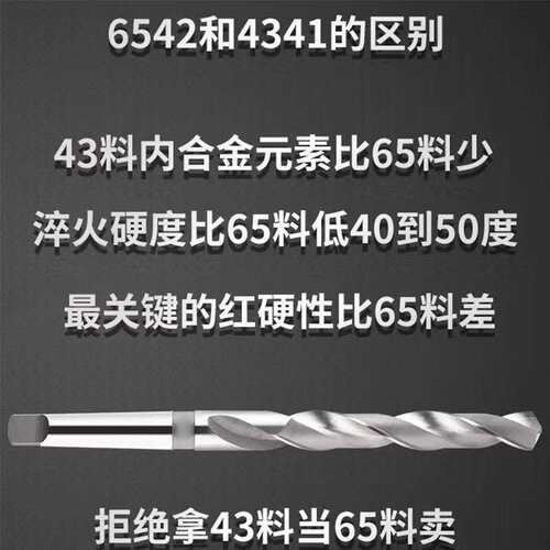 加长麻花钻6542高速钢莫氏锥柄电钻超长铣制打孔钻头高速钢钻头
