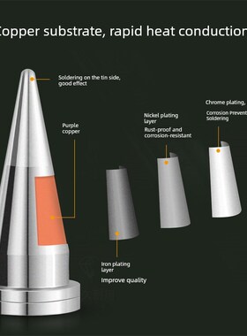 Wd1000/Wsp80/Wsd81烙铁头Lt系列烙铁头尖马蹄铁头