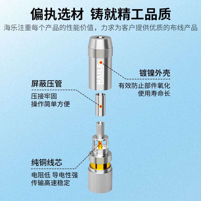 2M两兆头L9(75-2-1)视频接头公头 同轴电缆接头 10个/袋