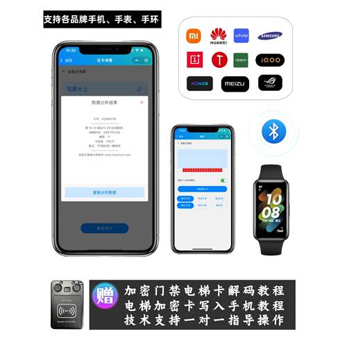 nfc读卡写卡器门禁卡复制器电梯感应卡icid电梯加密卡读卡器