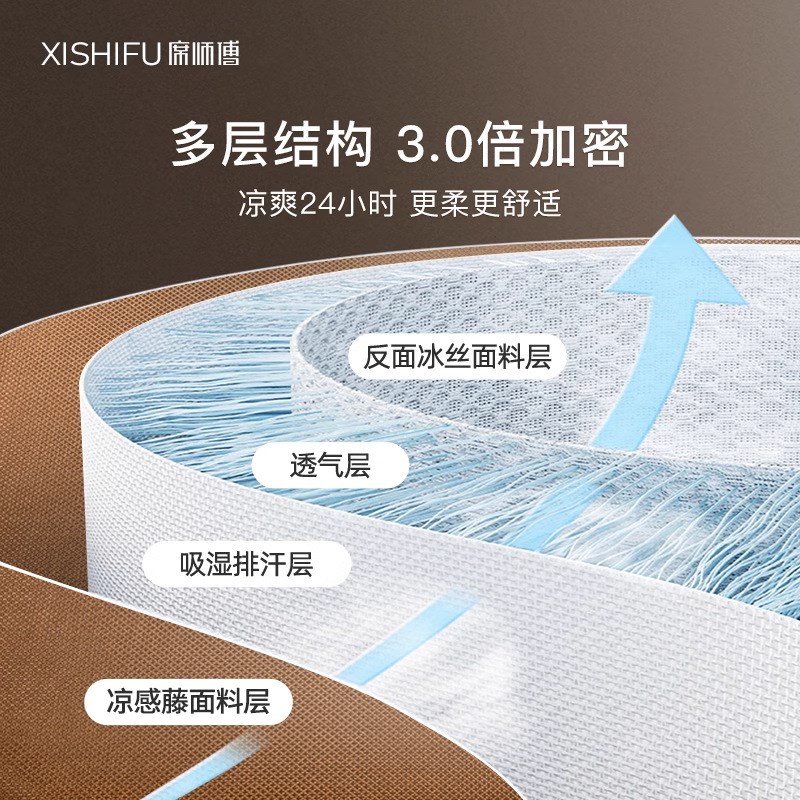 席师傅凉席床垫藤席夏天2025新款席子夏季草席冰丝席双面冬夏两用