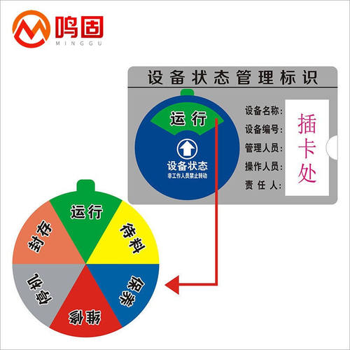 鸣固压克力设备j状态牌机器设备状态标识牌旋转设备管理指示牌6区
