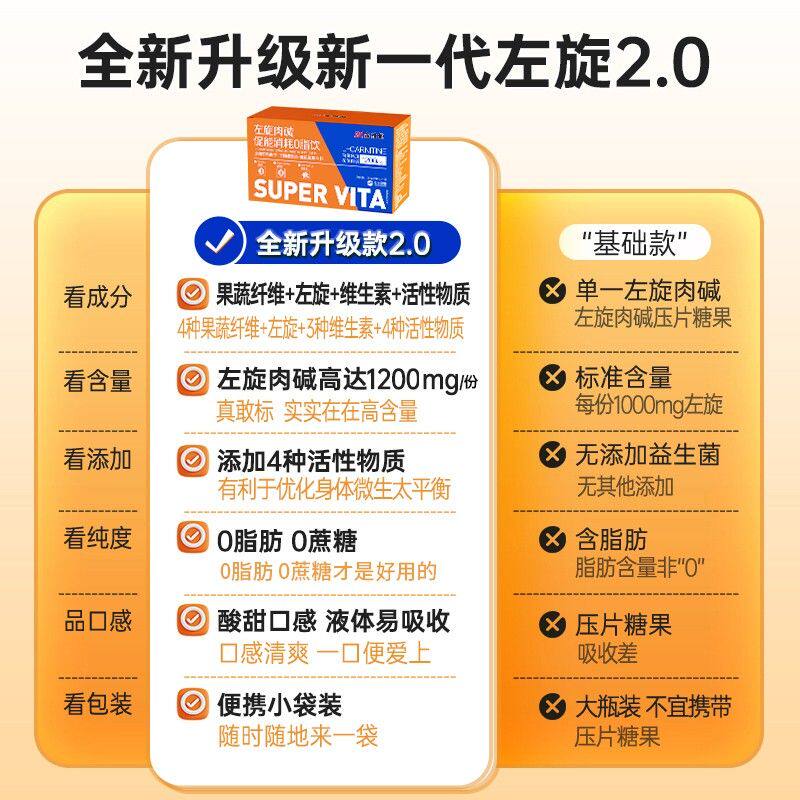 21金维他左旋肉碱促能消耗0脂饮果蔬维生素b1b6营养膳食0脂宠粉5