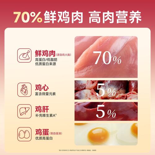 【达人专属】宽福猫条全价主食猫条高鲜肉小红条高营养蛋白猫湿粮
