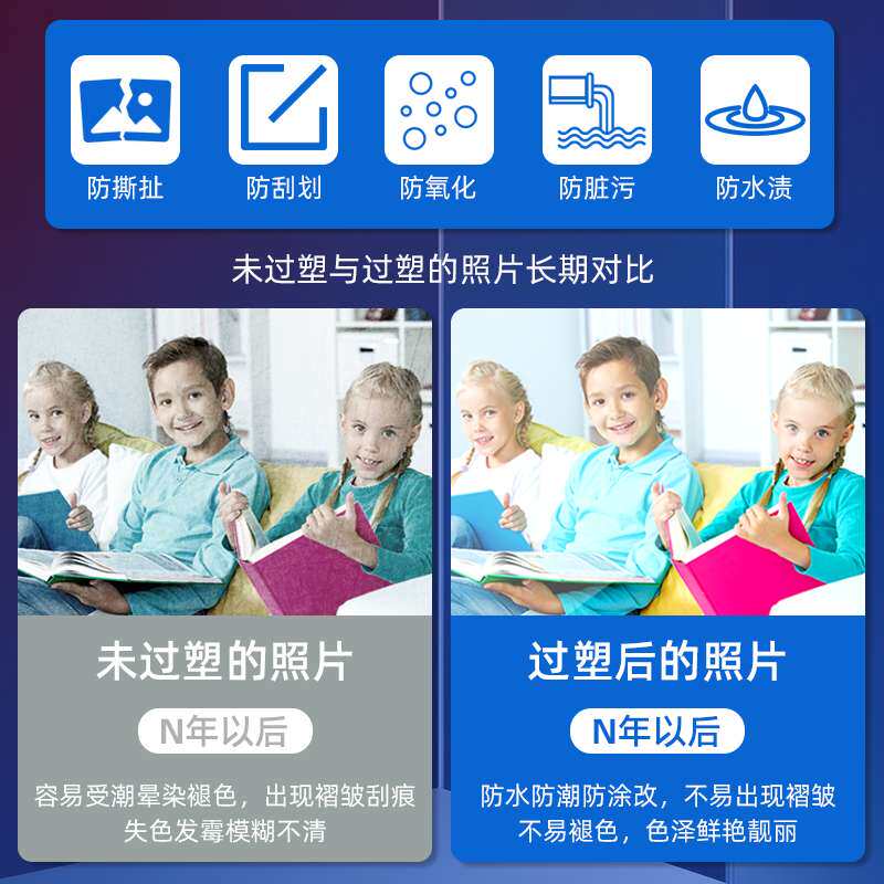 j8过塑机家用封办公过胶覆膜机塑封膜7小型过朔机塑机朔塑机古g3
