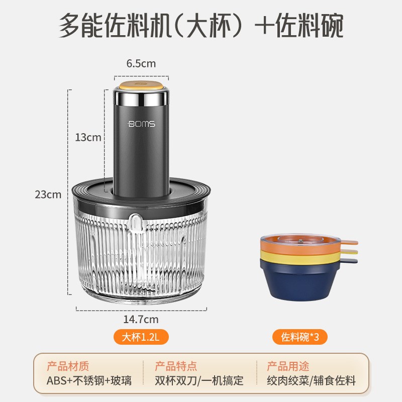 厨房绞肉机多功能电动小型打肉馅饺子馅搅拌M饺搅碎菜器碎肉料理
