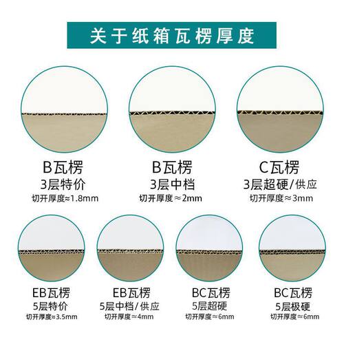 现货纸箱100/扎捆装纸板3层5层特硬瓦楞快递纸箱物流打包12号纸箱