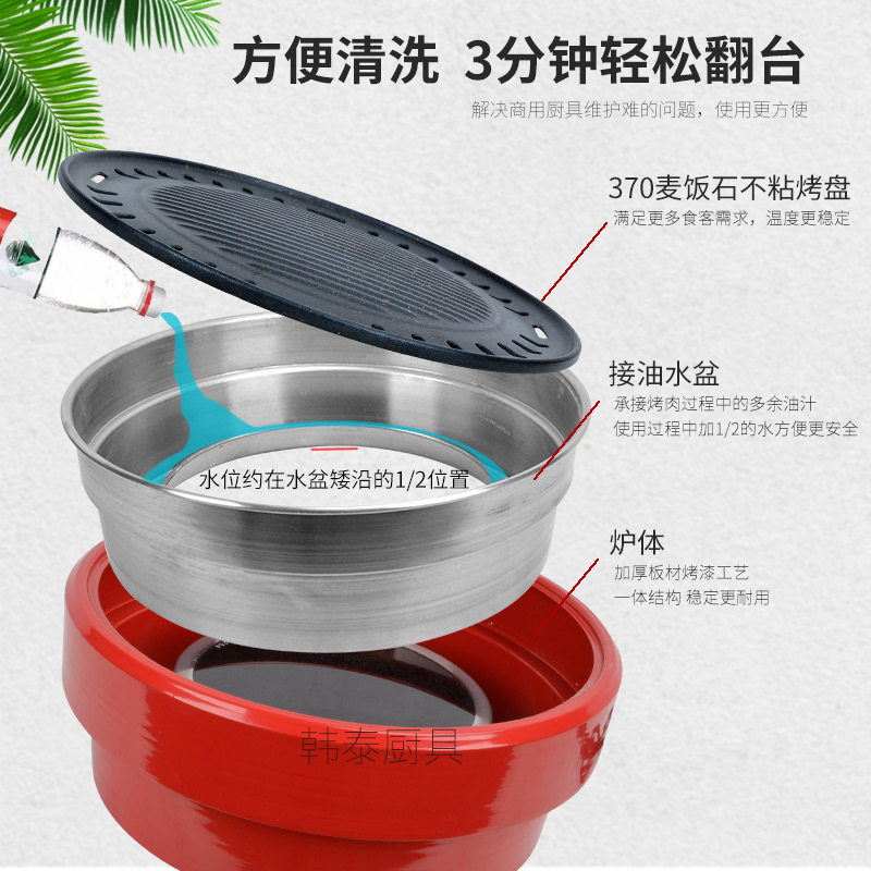 韩式烤肉锅大号370烤肉炉 上排烟麦饭石不粘商用烧烤炉烤肉店定制