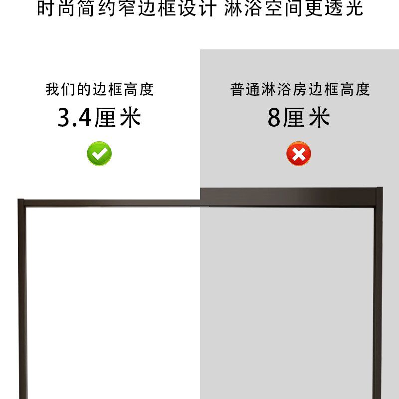 全包框淋浴房隔断玻璃一字型双移门卫生间干湿分离浴室隔断