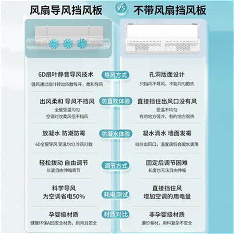 航盾带扇叶挂壁空调导挡风板防风口直吹可伸缩免打孔免安装导风板