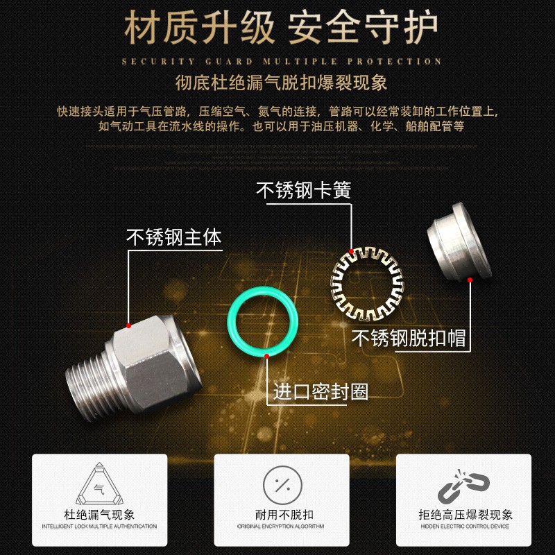 气动快速SL6-01节流阀304不锈钢快插接头SL4-M5可调SL10-0312-04