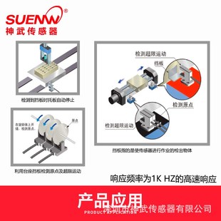 K25 神武U槽型光电开关传感器SM R25 F25 U25P高速感应限位器 L25