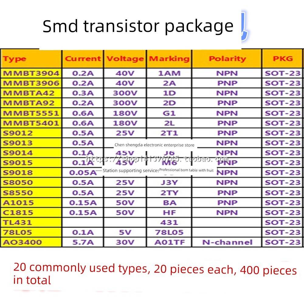 贴片三极管包SOT-23 元件包 S8050 S8550 常用18种各20祇共360祇