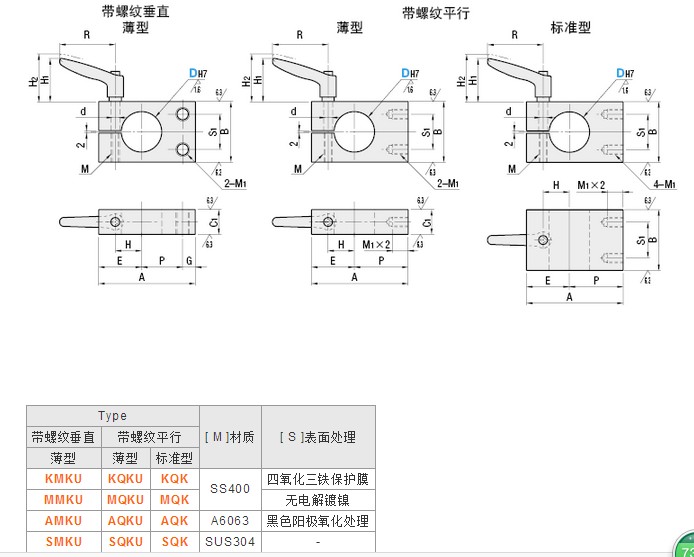 支柱固定夹KQKU MQKU AQKU SQKU KQK MQK AQK SQK快速锁紧固定夹